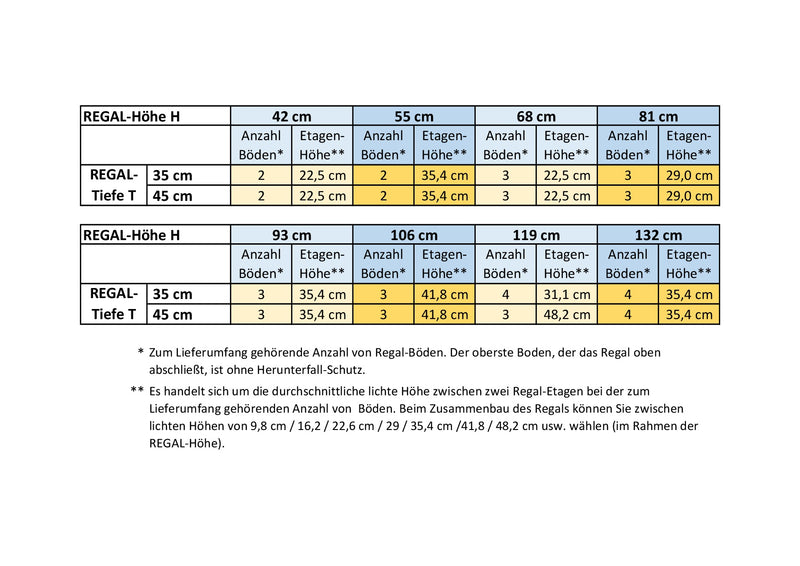 étagère à chaussures Robinia-Pro en bois (bois massif) 